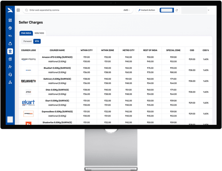 Backup Plans For Smooth Logistics