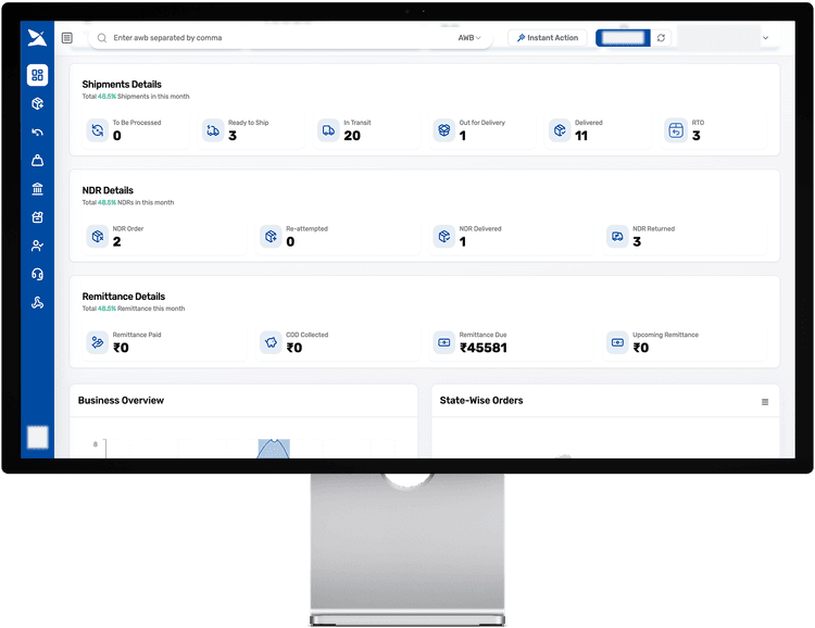 Continuous Learning & Optimization