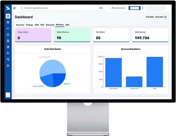 Reporting & Audit Compliance